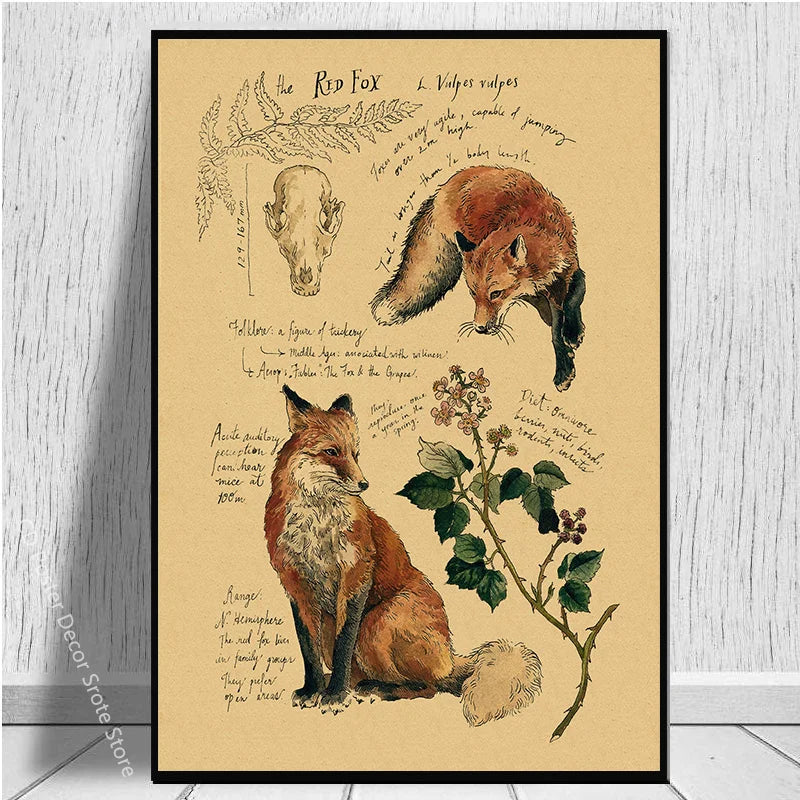 Vintage Animal Kraft Paper Poster Prints – Fox, Wolf, Dragon & More Wall Art Poster Axl