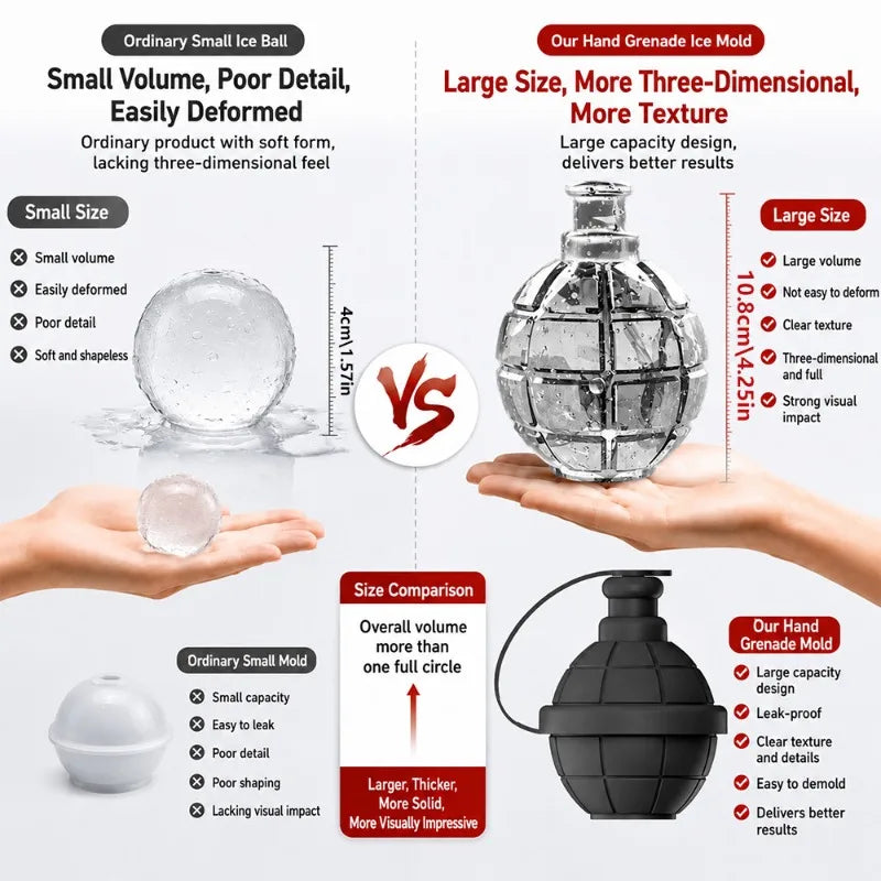 Grenade Silicone Ice Cube Mold – 3D BPA-Free Fun Shape Tray Silicone Ice Tray Axl