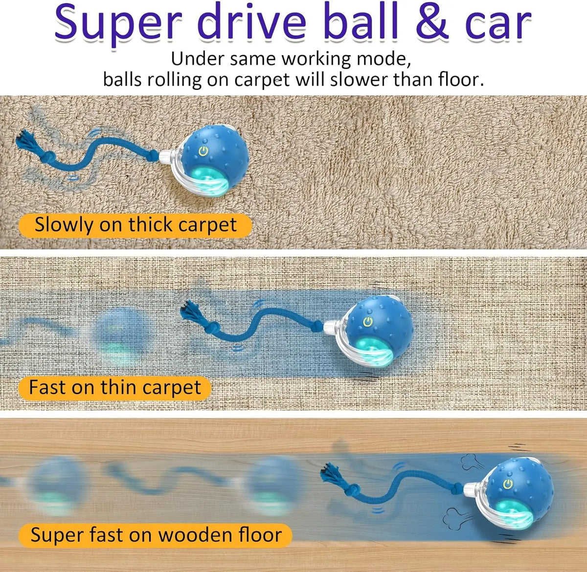 Motion-Activated Cat Ball Toy – Chirping, LED & Auto Rolling Interactive Cat Toy Axl