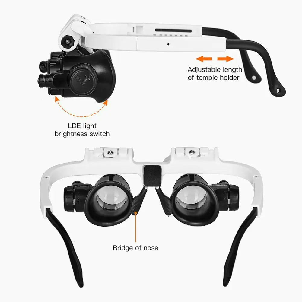 LED Head Magnifier Loupe – 8X 15X 23X Adjustable Headband Head Magnifier Loupe Axl