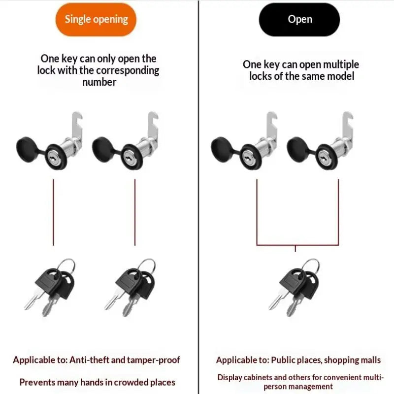 Zinc Alloy Cam Lock Waterproof Cover Cabinet Drawer 2 Keys Cam Lock Axl
