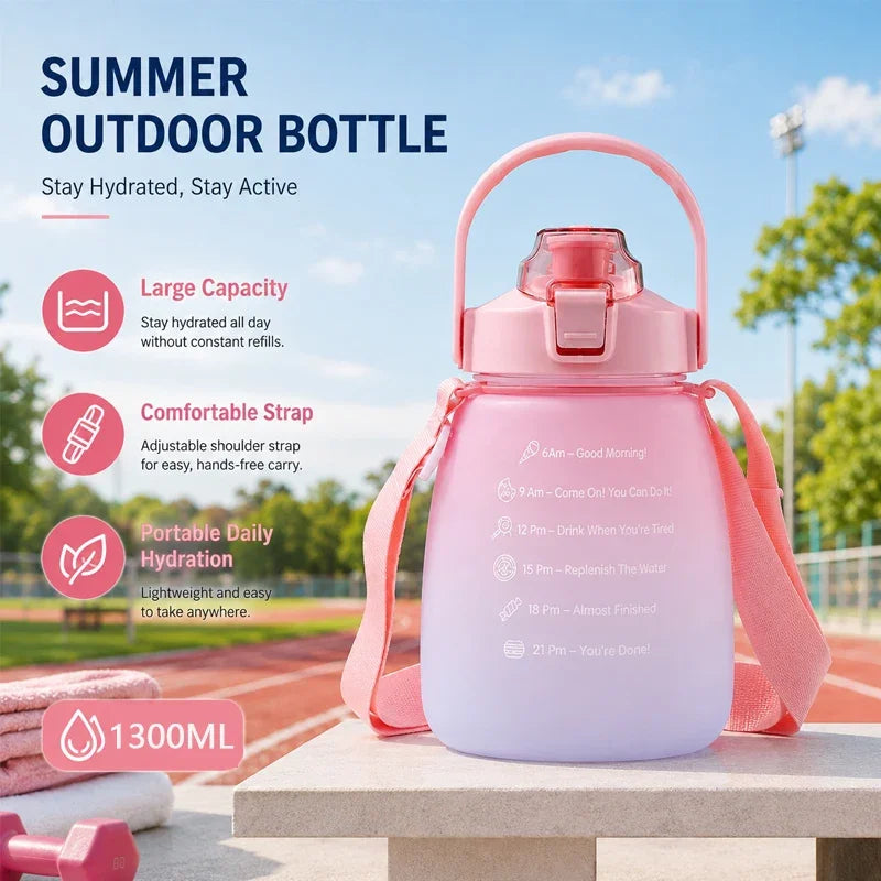 KEMORELA 1.3L Sports Water Bottle with Straw – Gradient Sports Water Bottle Axl