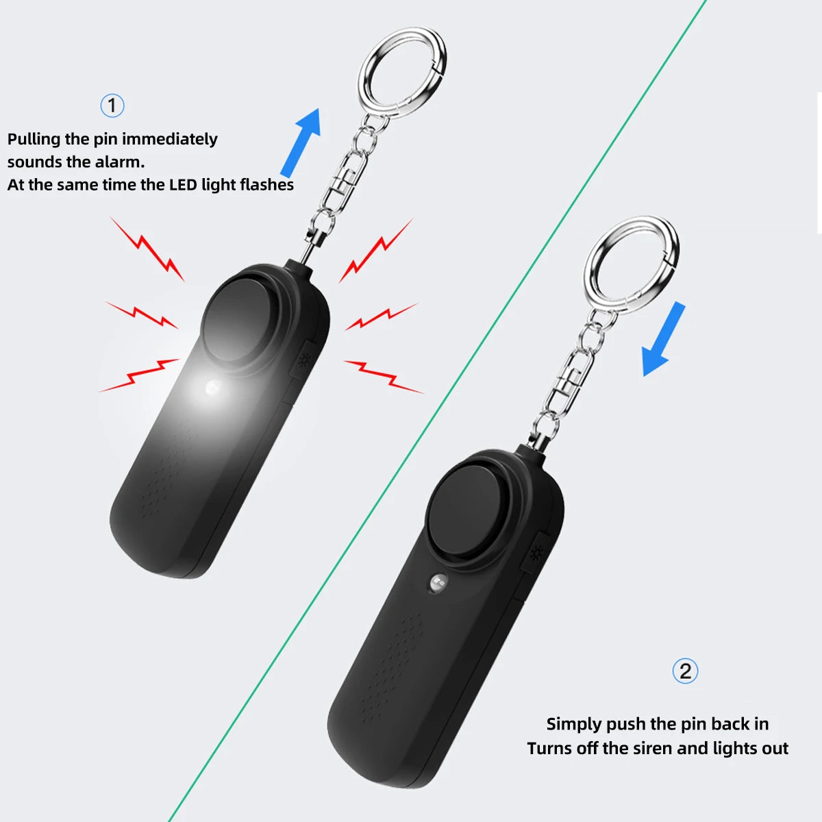 130dB Personal Safety Alarm Keychain with Strobe Light Personal Safety Alarm Axl