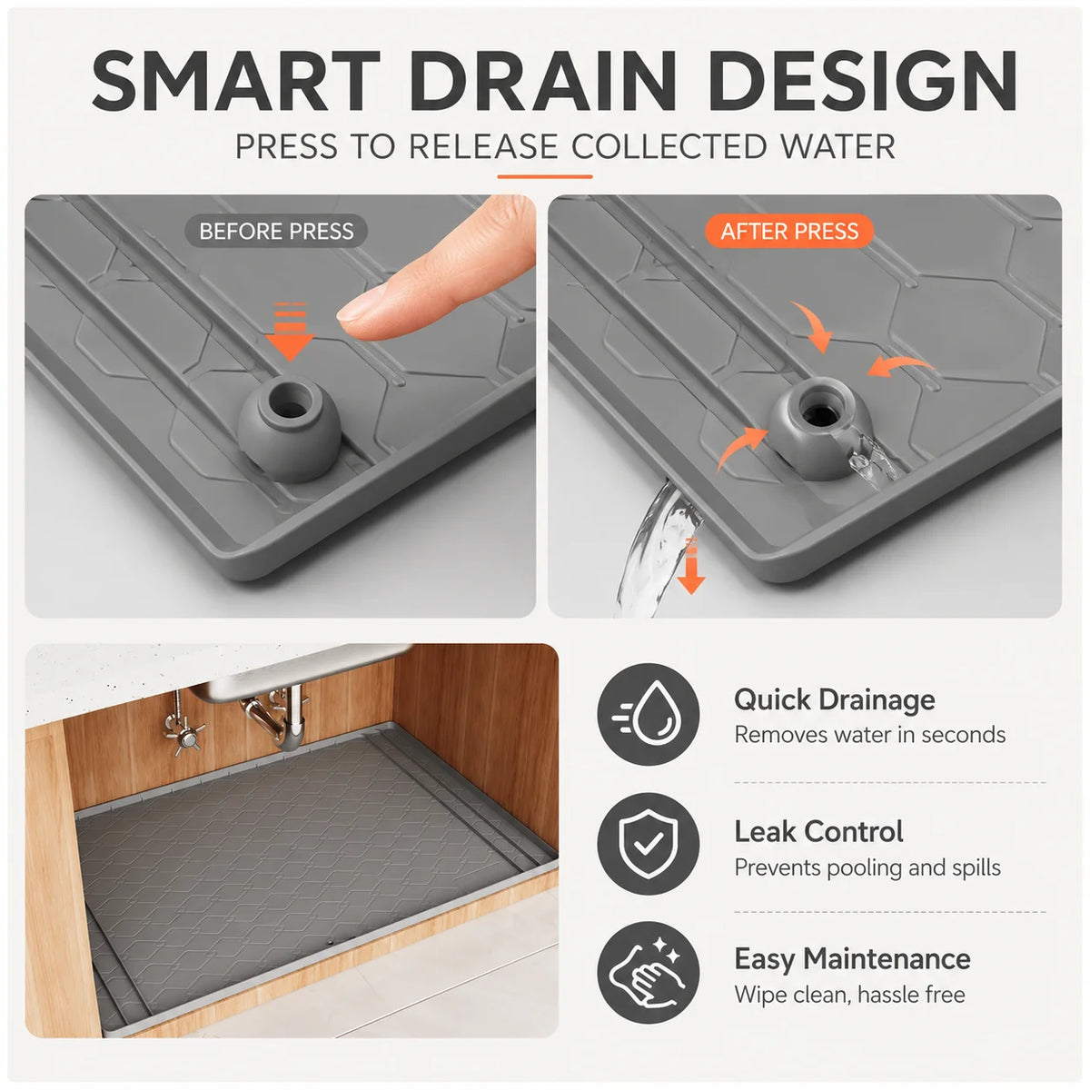 Uwhise 34x22in Under Sink Mat – Waterproof Silicone Tray Under Sink Mat Axl