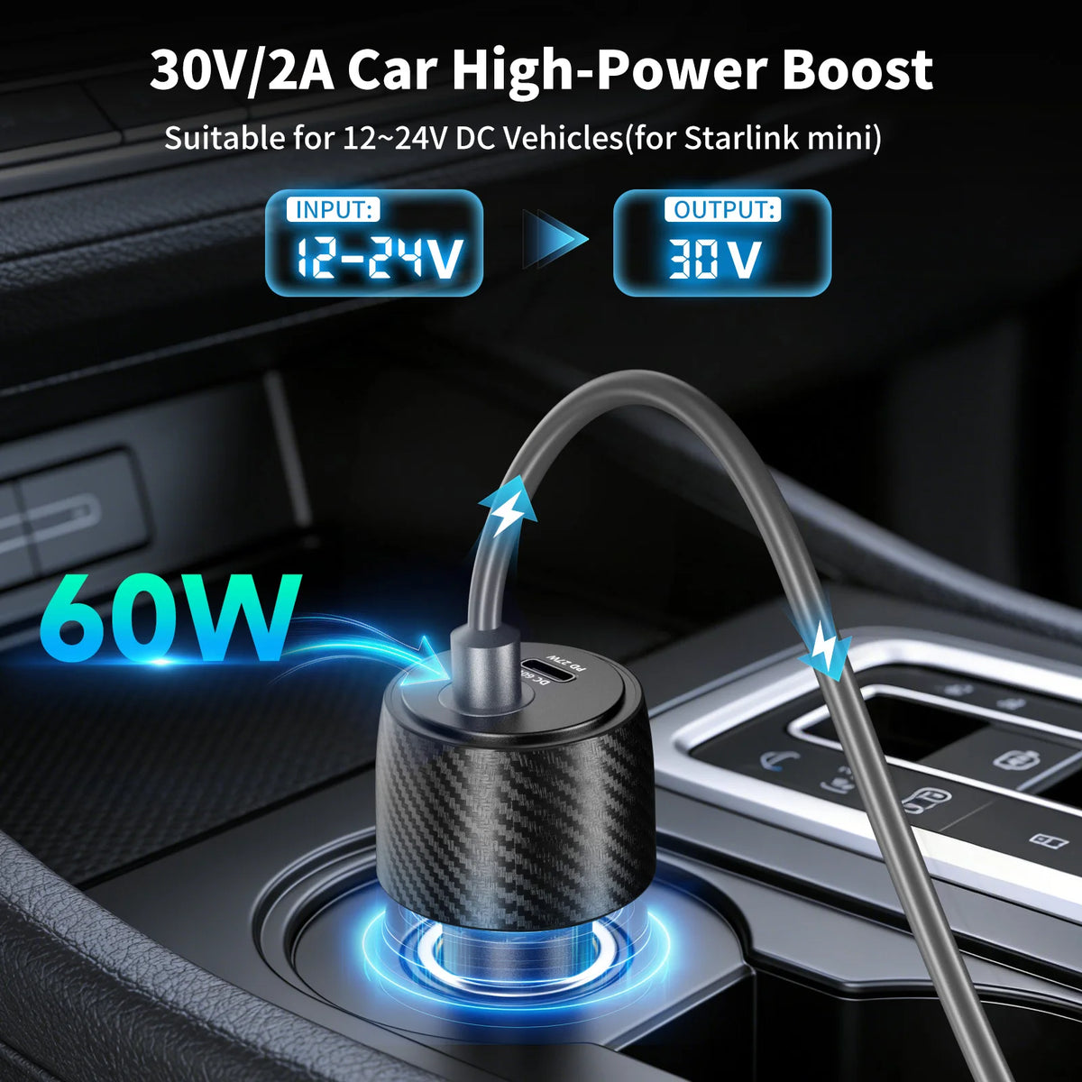 Starlink Mini Car Charger Adapter 90W DC 30V & USB-C Fast Charge Car Charger Adapter Axl