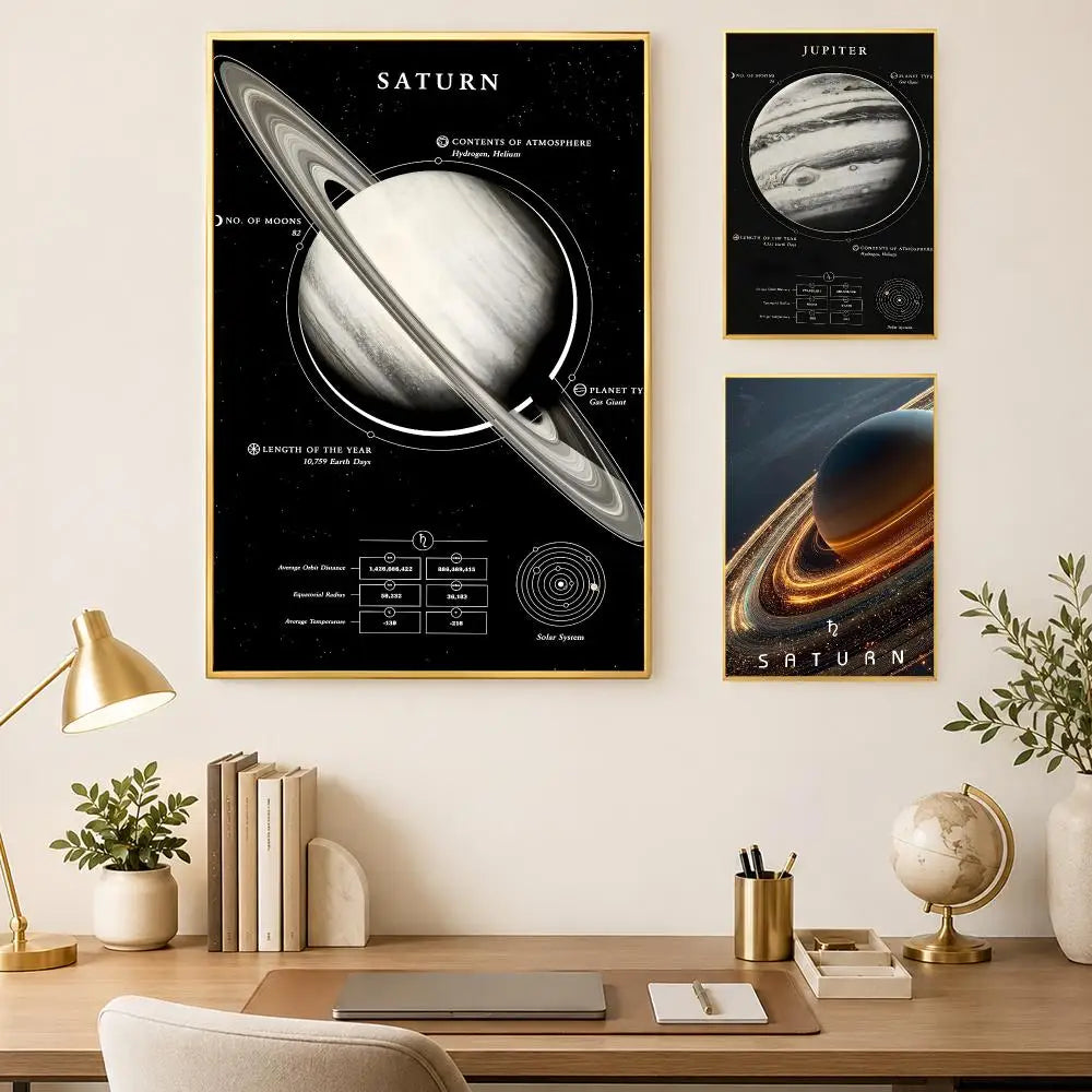 Planets Self-Stick Wall Poster – HD Waterproof Space Art Decor Wall Art Poster Axl