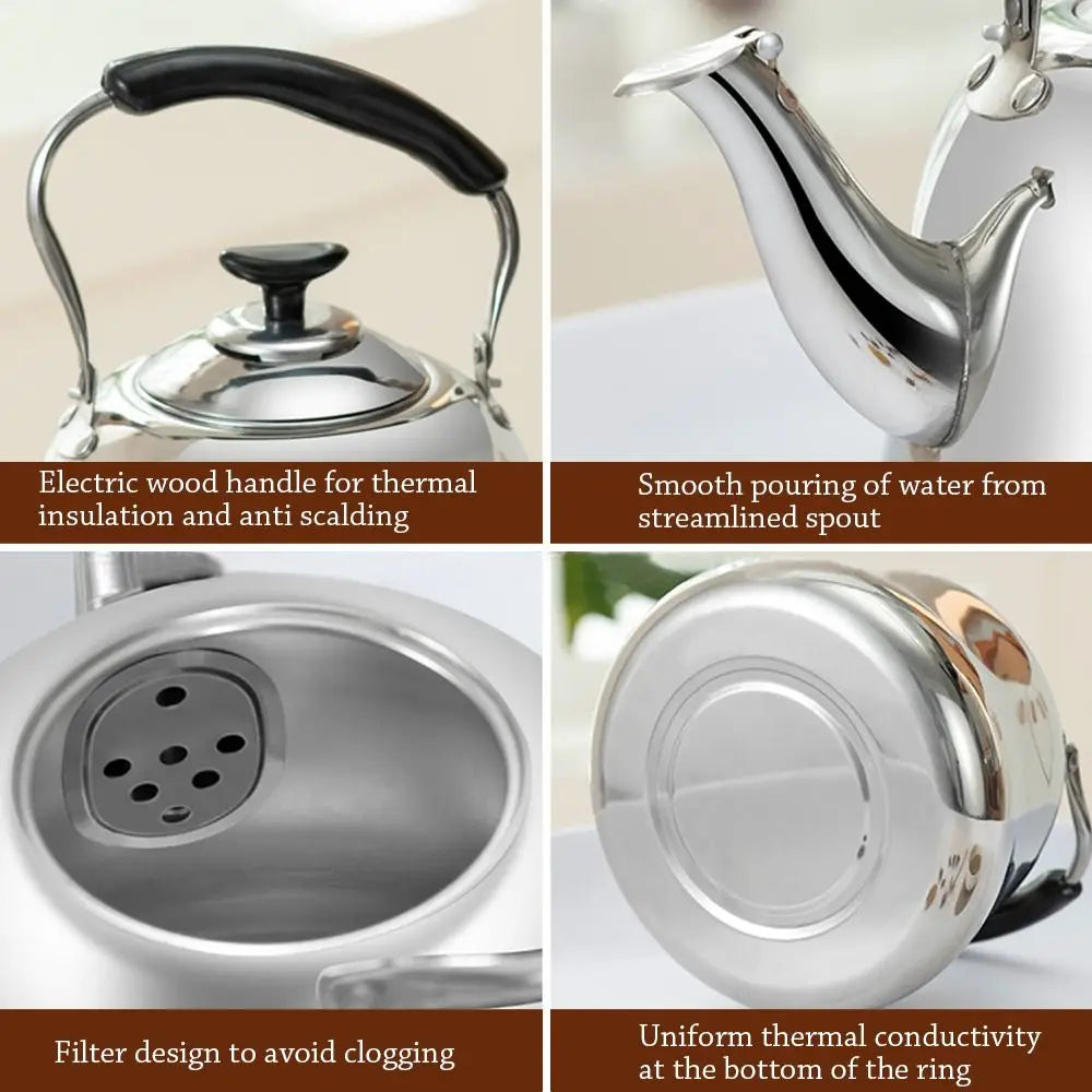 Stainless Steel Whistling Tea Kettle – Gas & Induction 1–3L Whistling Tea Kettle Axl
