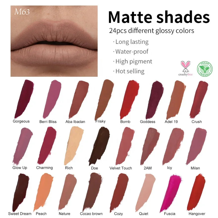 Custom Private Label Lip Gloss – Vegan Matte & Glossy OEM Private Label Lip Gloss Axl