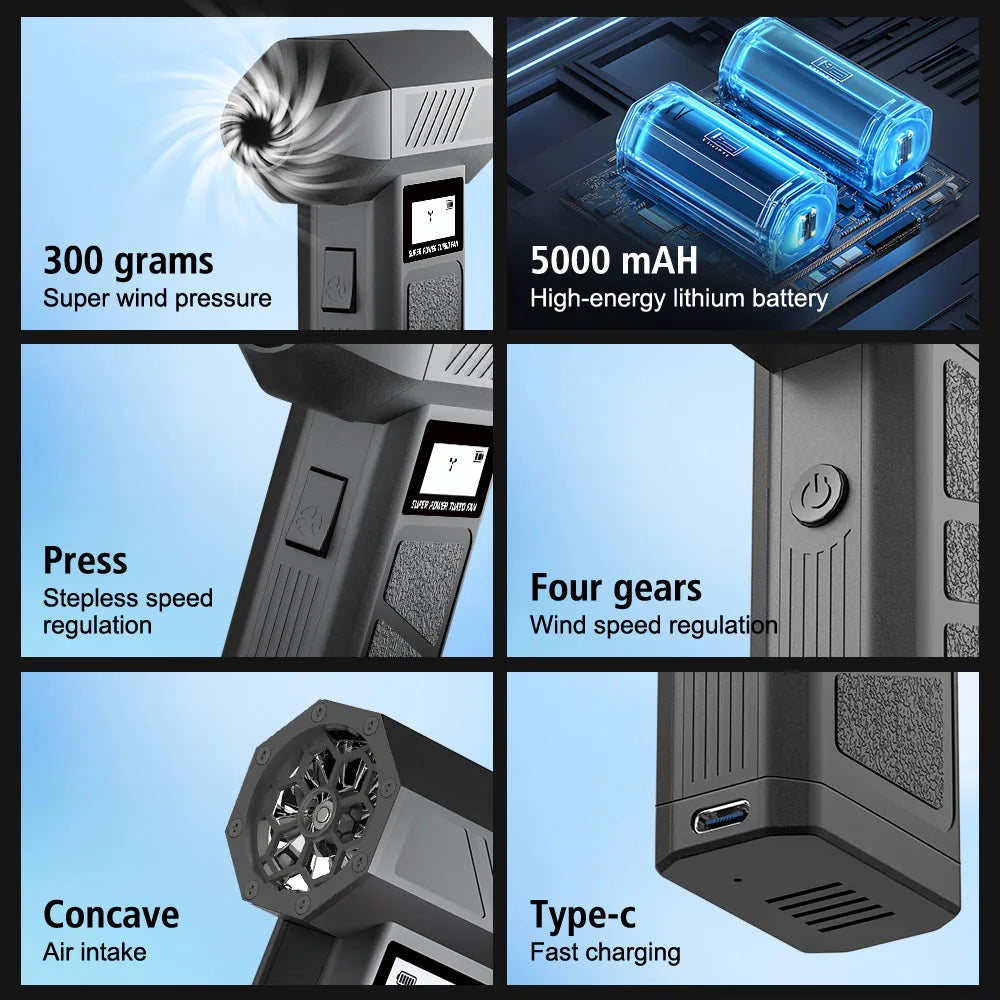 Portable Electric Air Duster Turbo Jet Blower – Type-C, 4 Gears Electric Air Duster Axl