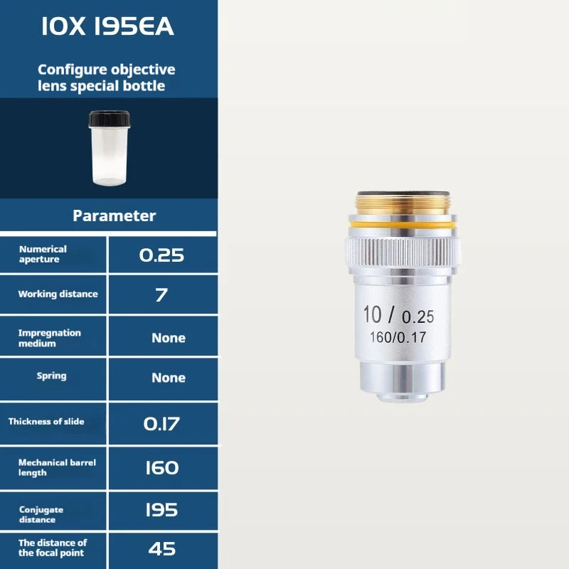Achromatic Microscope Objective Lens 4X–100X | 20.2mm Interface Microscope Objective Lens Axl