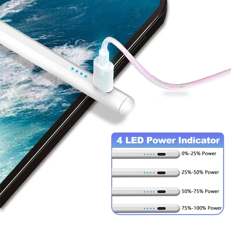 Palm Rejection Stylus Pen for iPad Pro Air Mini 2018–2022 iPad Stylus Pen Axl