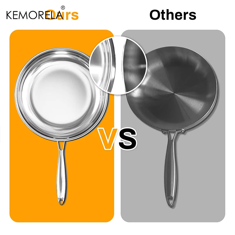 KEMORELA Tri-Ply 304 Stainless Steel Frying Pan | Induction Ready Stainless Steel Skillet Axl