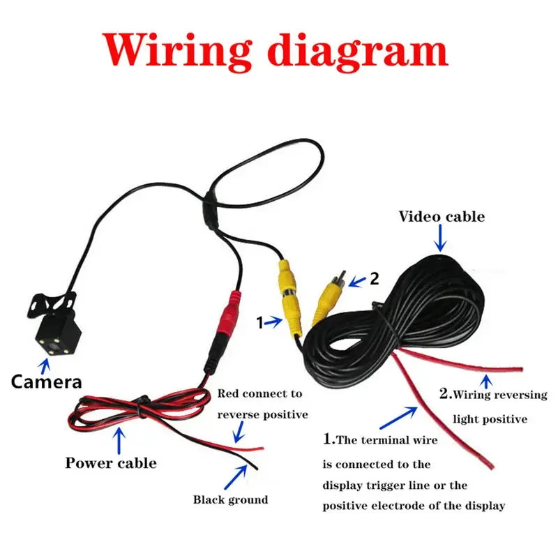 HD Night Vision Car Rear View Backup Camera – Wide Angle Backup Parking Camera Axl