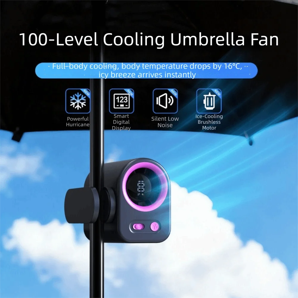 Clip-On Portable Mini Fan – USB Handheld Cooling Fan Clip-On Mini Fan Axl