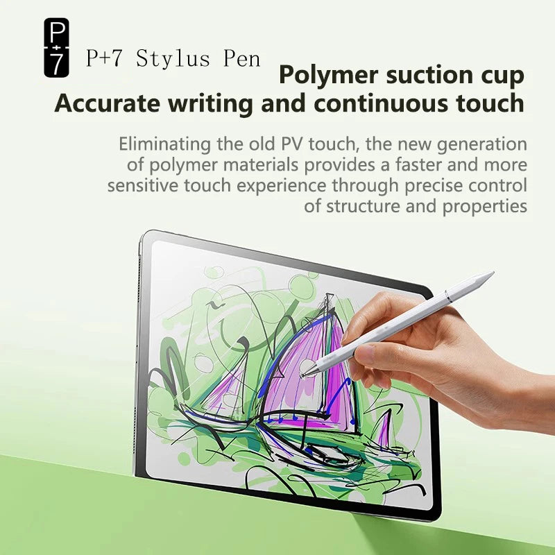 P+7 Universal 3-Tip Stylus Pen for Android & iOS Tablets Capacitive Stylus Pen Axl