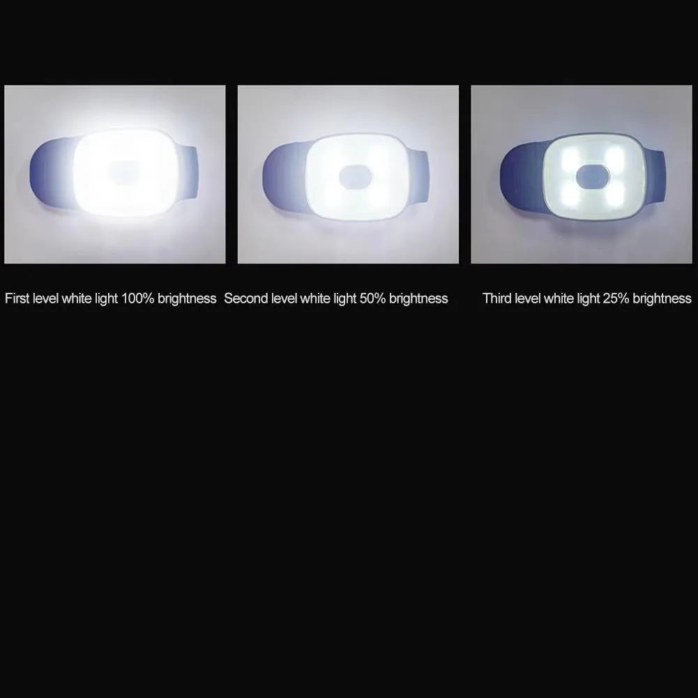 LED Clip-On Running Light – USB Rechargeable Warning Flashlight Clip-On Running Light Axl