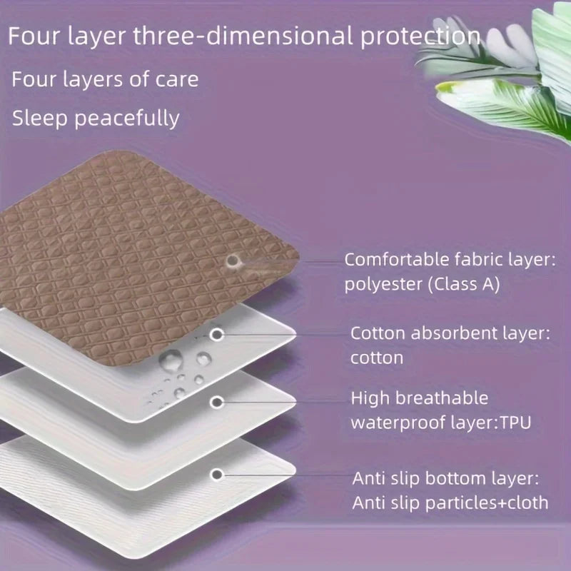 Washable Leak-Proof Bed Mats for Adults, Elderly & Pets Reusable Bed Mat Axl