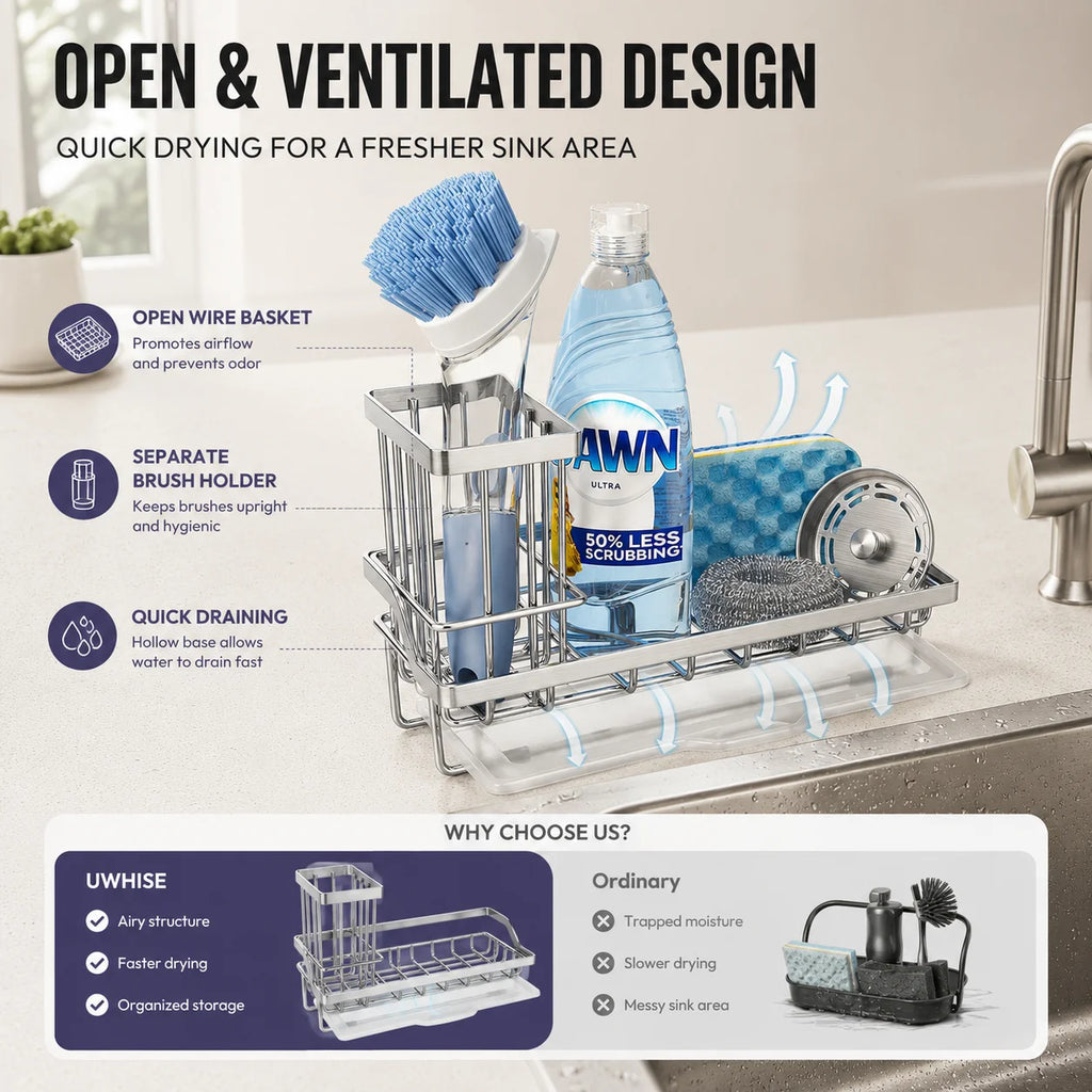 Stainless Steel Sink Caddy & Sponge Holder with Drain Tray Sink Caddy Organizer Axl