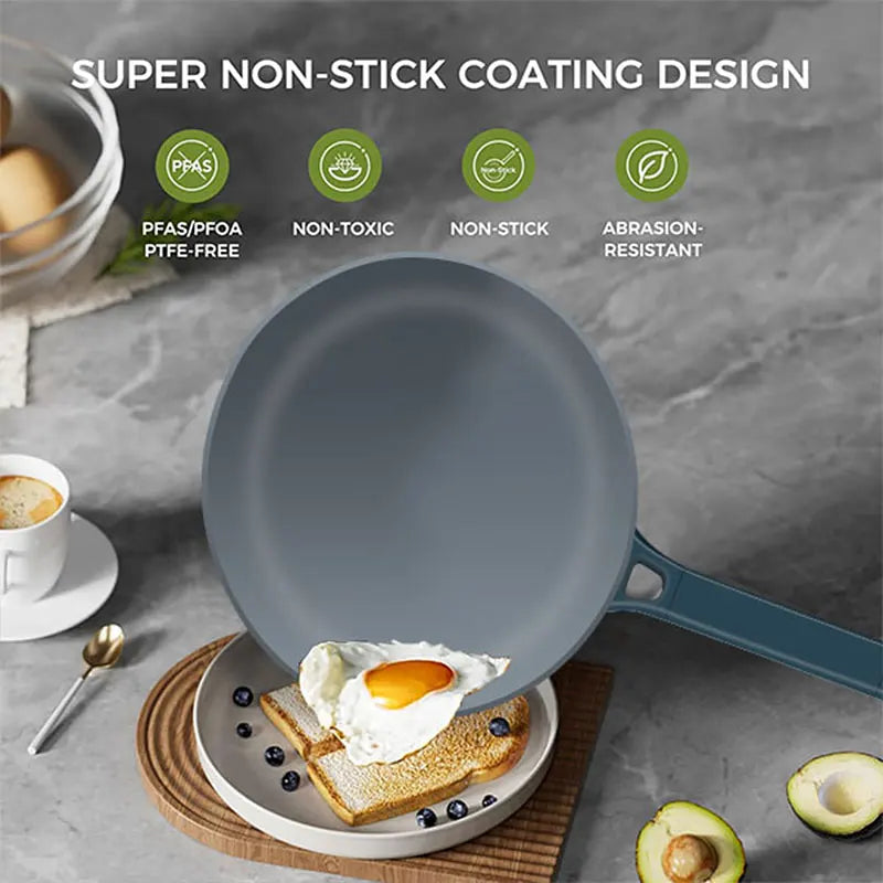 Non-Stick Ceramic Frying Pan – Egg, Omelet & Pancake Skillet Ceramic Frying Pan Axl