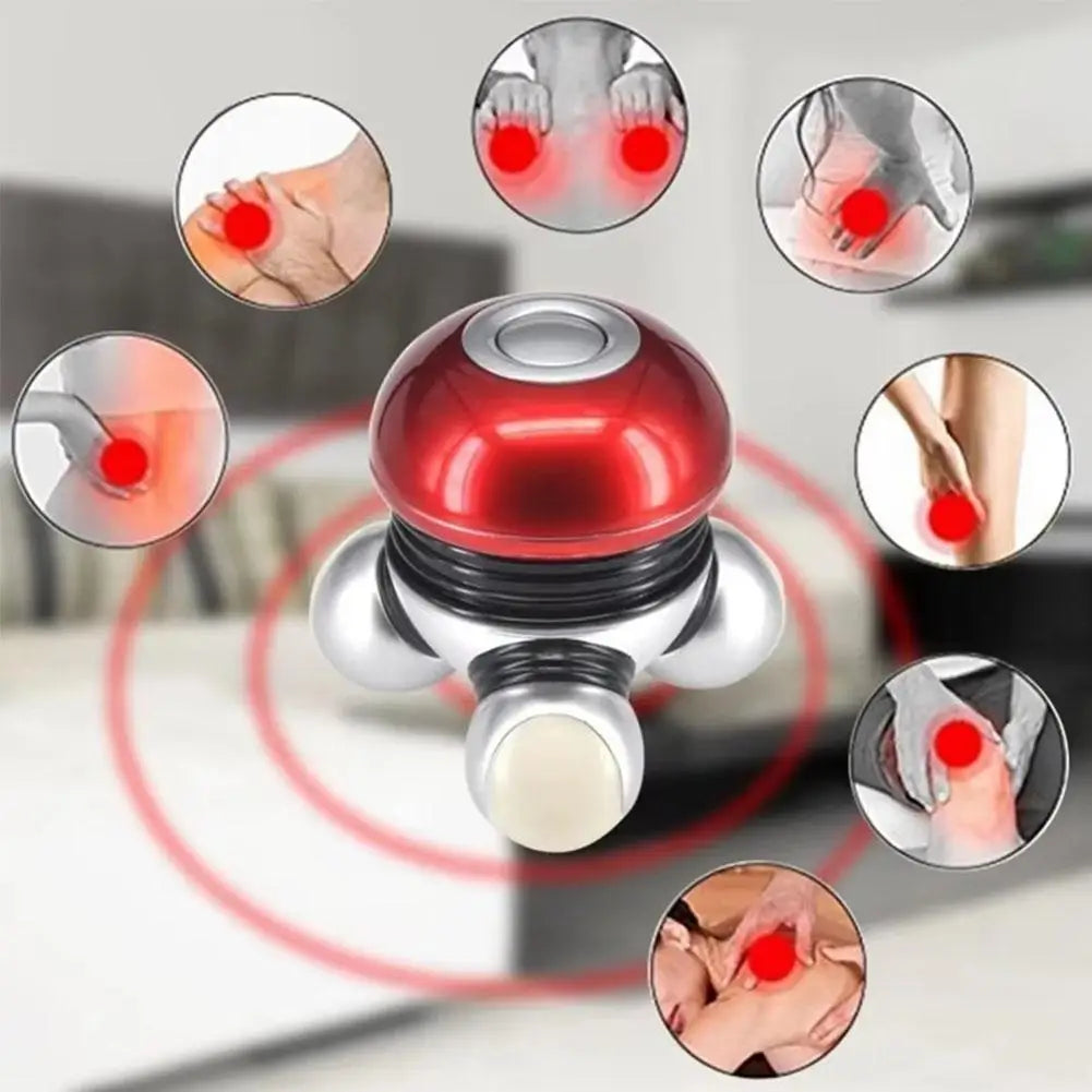 Mini Handheld Vibrating Massager – Neck, Back & Shoulder Handheld Massager Axl