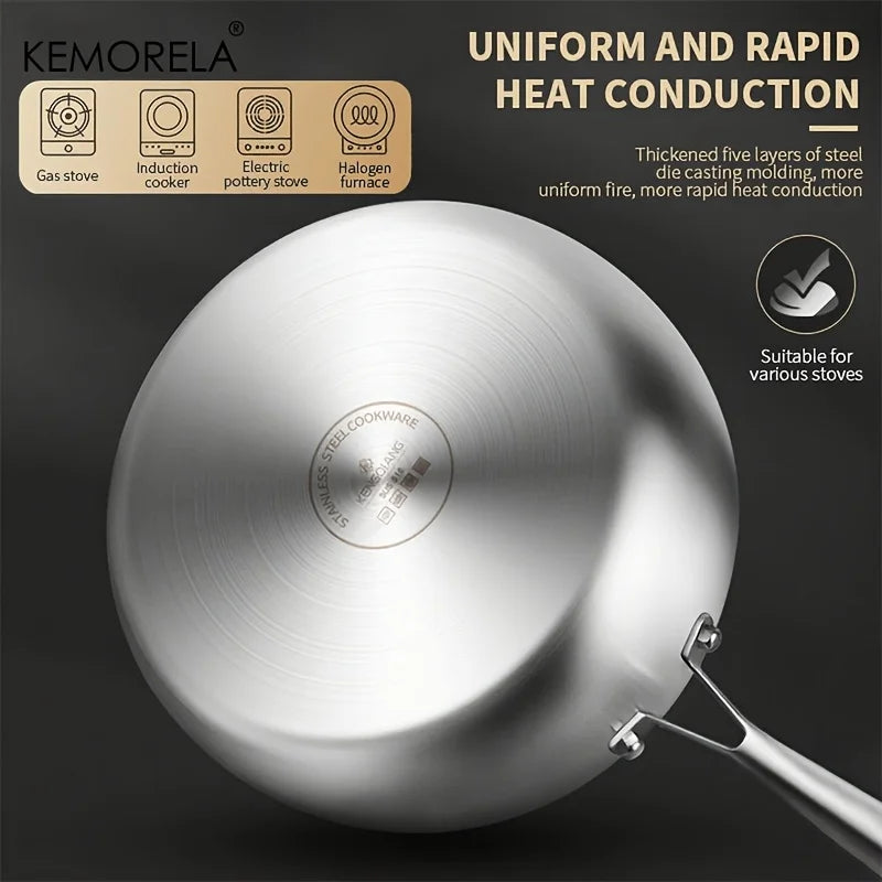 KEMORELA 316 Stainless Steel Uncoated Frying Pan 20–28cm Stainless Steel Frying Pan Axl