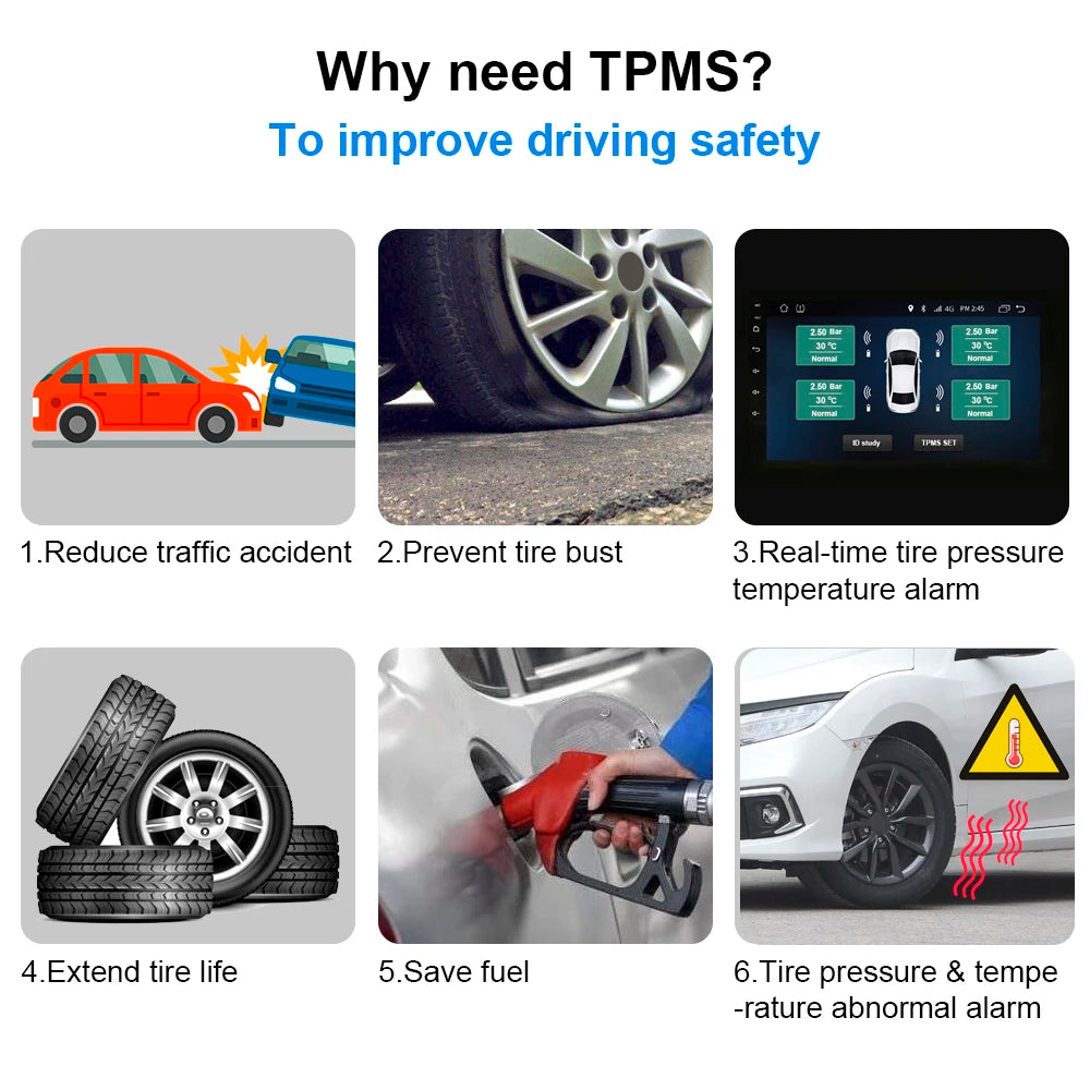 USB TPMS for Android Car Radio – Tire Pressure Monitor System Tire Pressure Monitor Axl