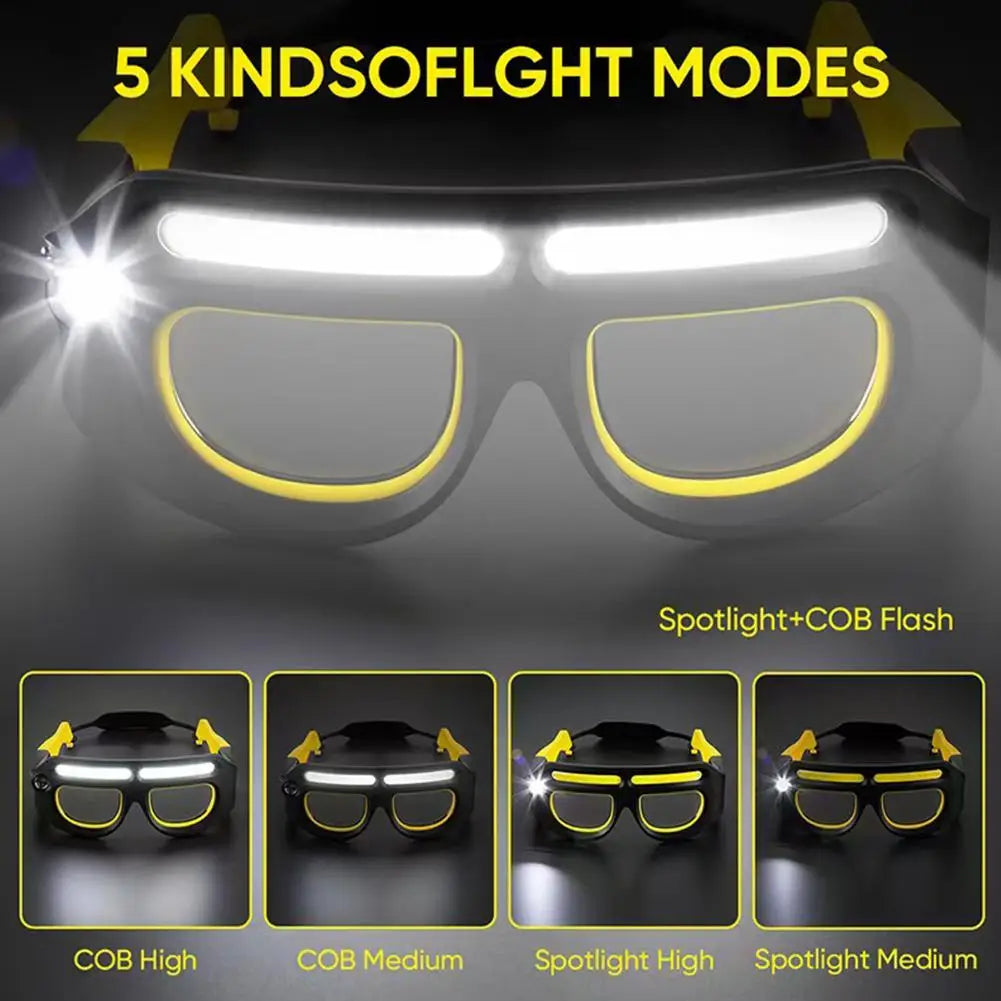 Hands-Free LED Glasses Headlamp – 800 Lumen Rechargeable Light LED Glasses Headlamp Axl