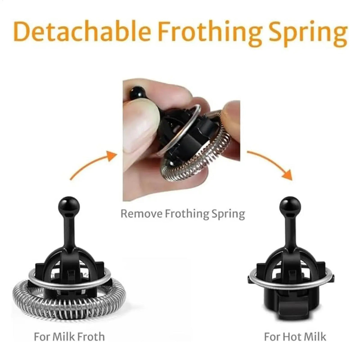 Milk Frother Whisk Replacement – Stainless Steel Spring Whisk Frother Whisk Replacement Axl