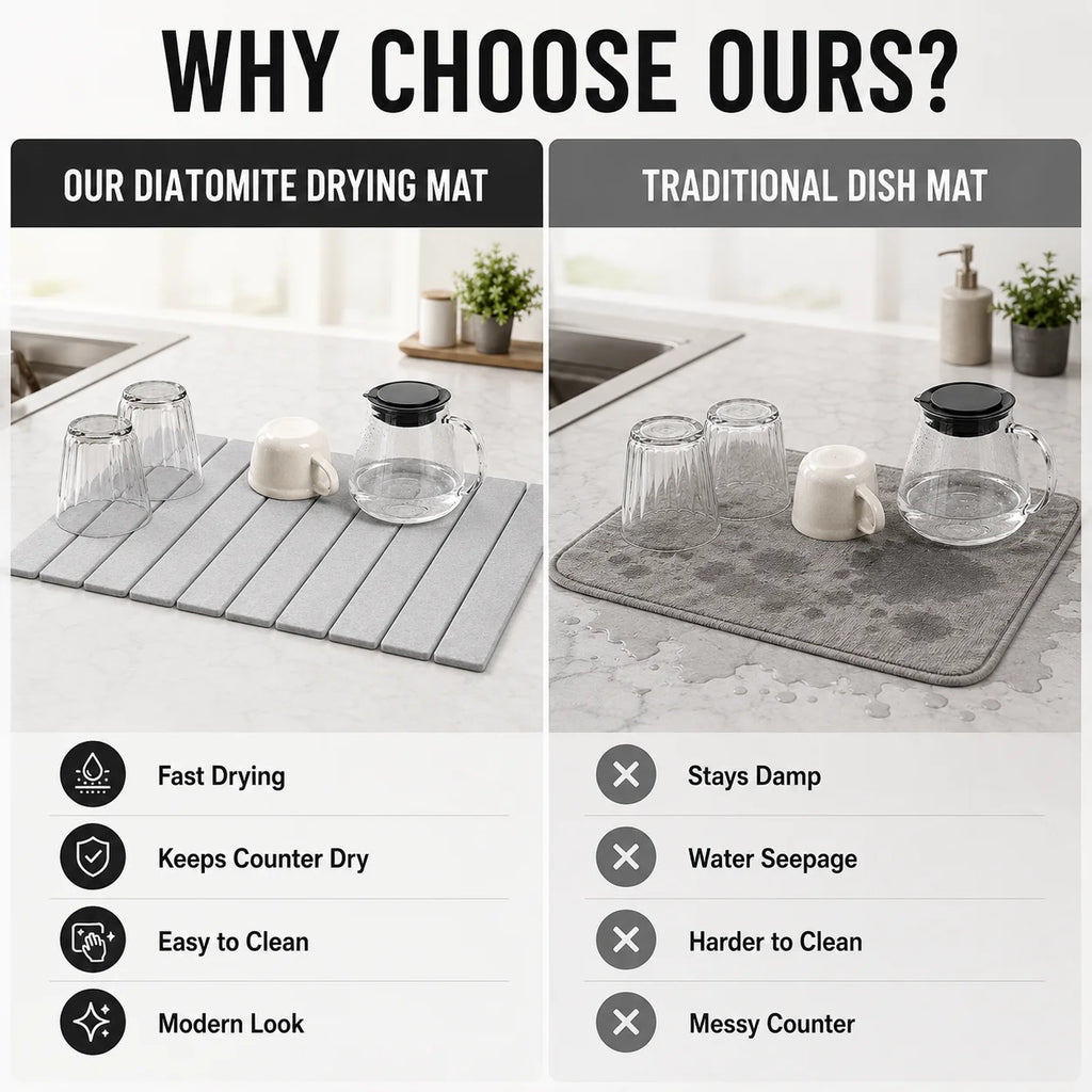 Foldable Diatomite Dish Drying Mat – Fast-Absorbing Stone Pad Dish Drying Mat Axl