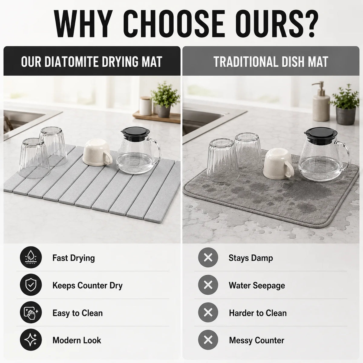Foldable Diatomite Dish Drying Mat – Fast-Absorbing Stone Pad Dish Drying Mat Axl