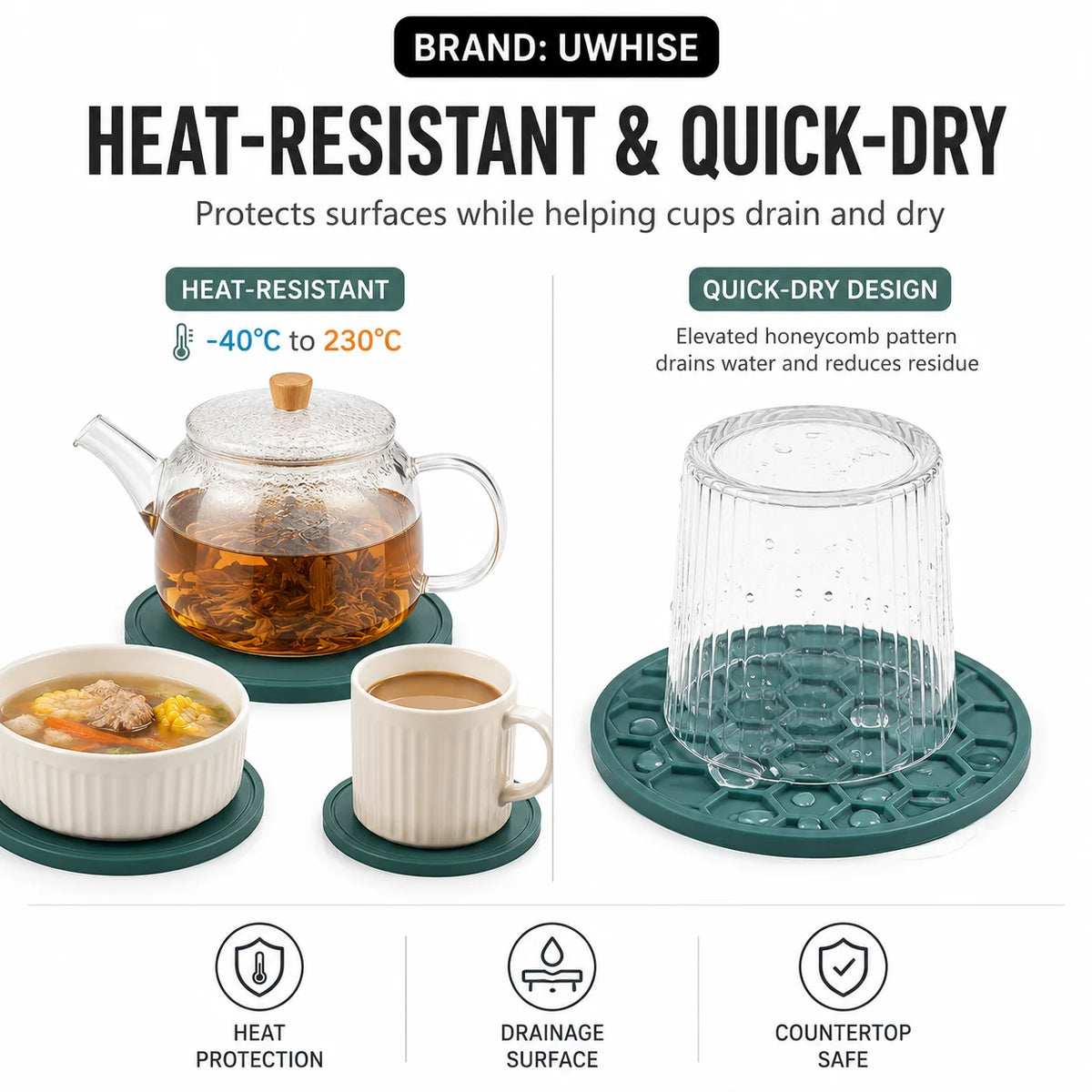 UWHISE 6-Piece Silicone Coasters Set with Holder | Heat Resistant Silicone Coaster Set Axl