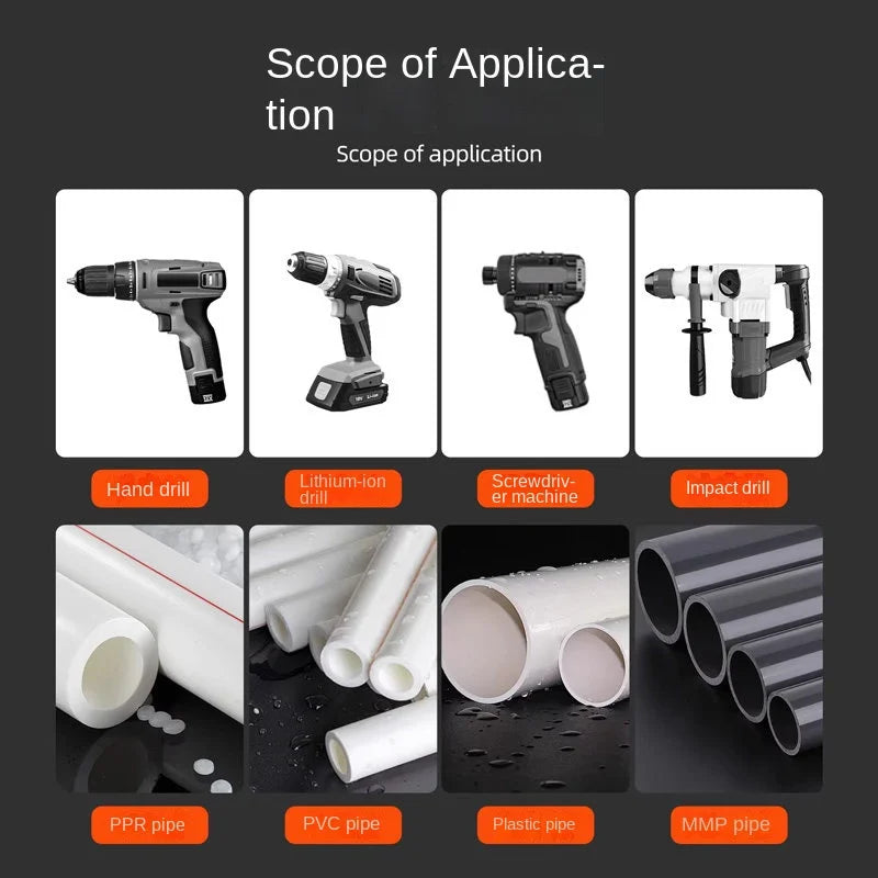 PVC Pipe Thread Cutting Tool – Internal & External Threader Kit Pipe Threading Tool Axl