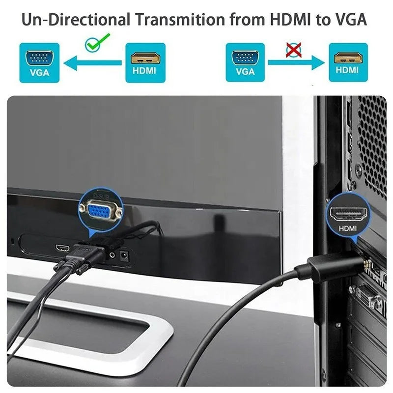 HDMI to VGA Cable Adapter 1080P 60Hz – Digital to Analog HDMI VGA Adapter Cable Axl