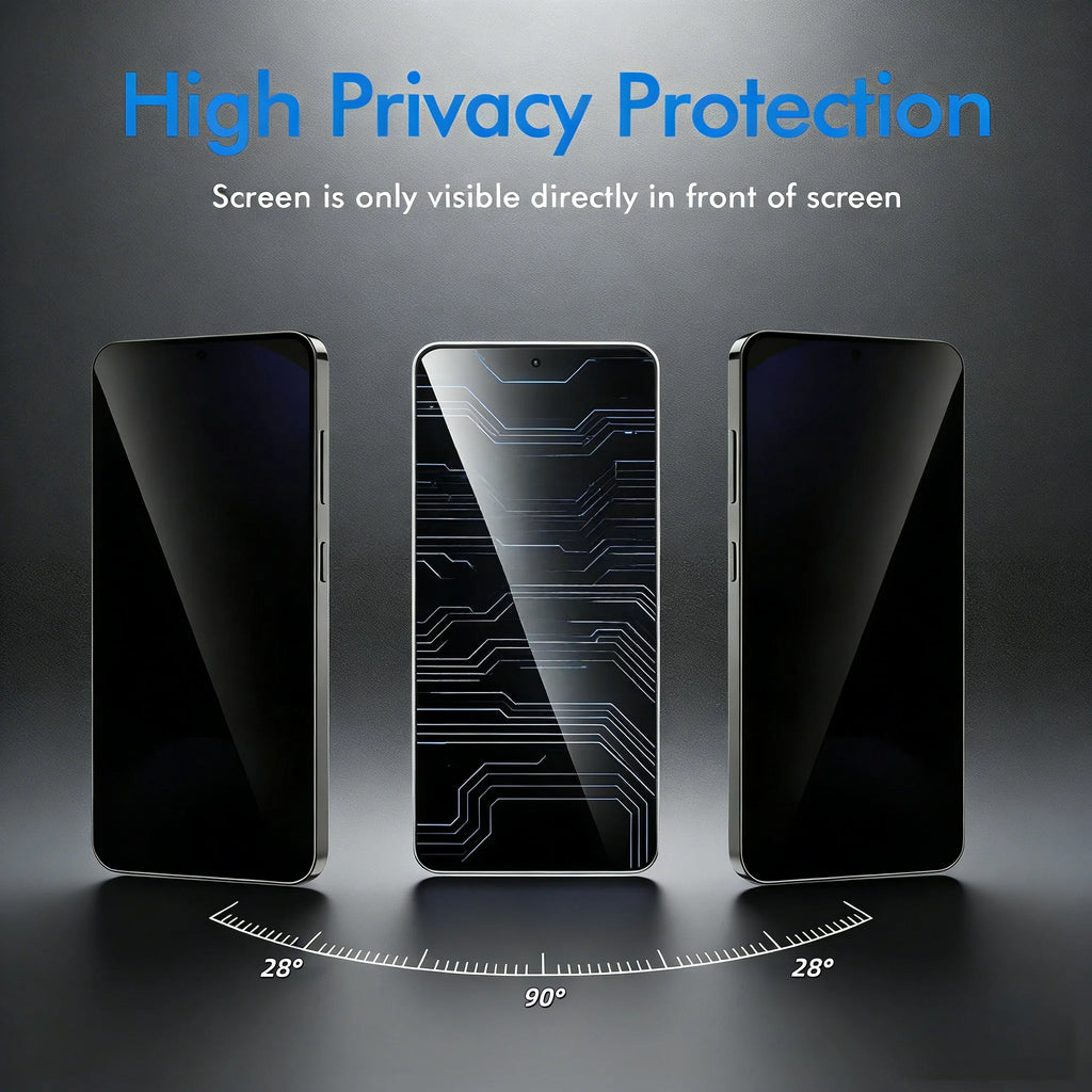3-Pack Privacy Screen Protector iPhone 12/12 Pro – 9H Glass Privacy Screen Protector Axl