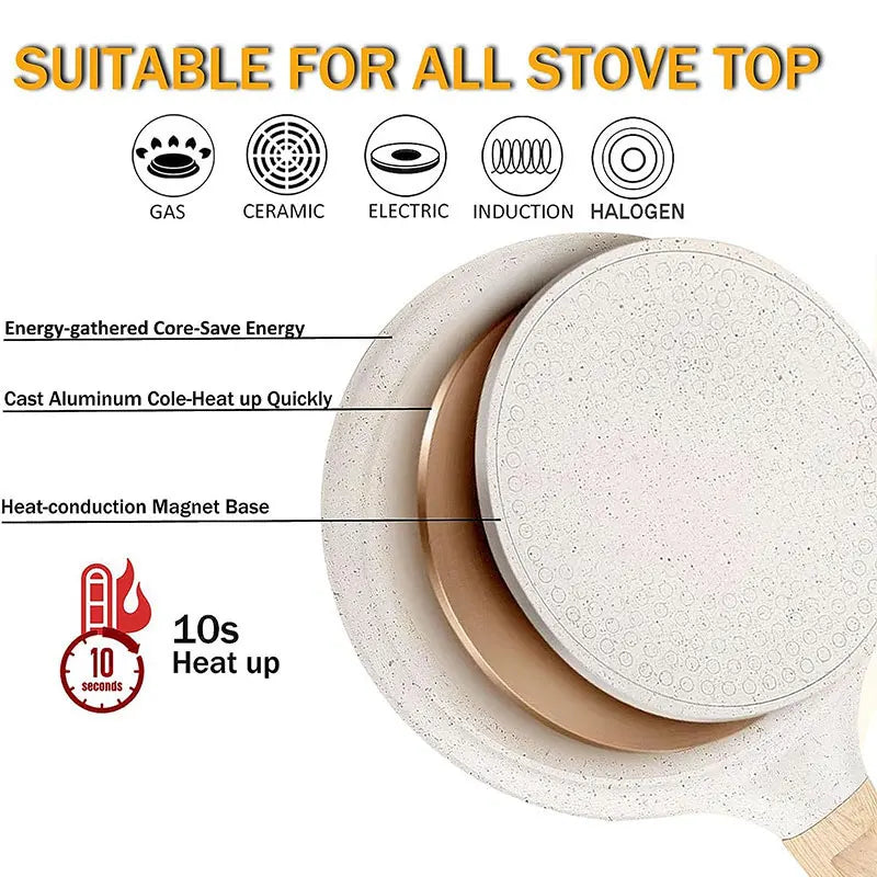 Granite Nonstick Crepe Pan 20/24/28cm – Induction Compatible Nonstick Griddle Pan Axl