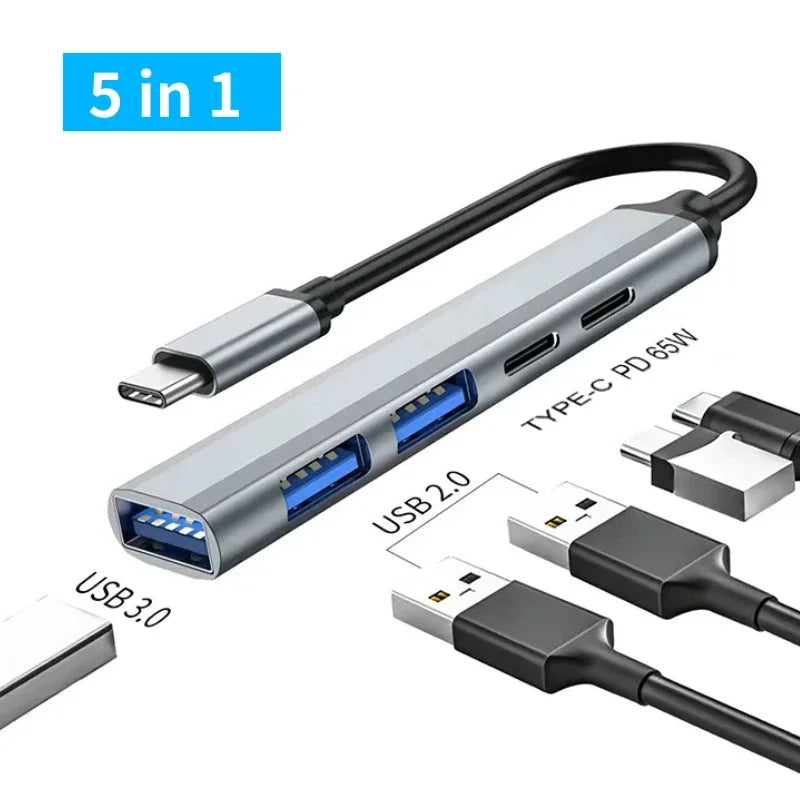 USB-C Hub 6-in-1 | 4K HDMI, SD/TF Card, PD Fast Charge USB-C Docking Hub Axl 5 in 1 Type C