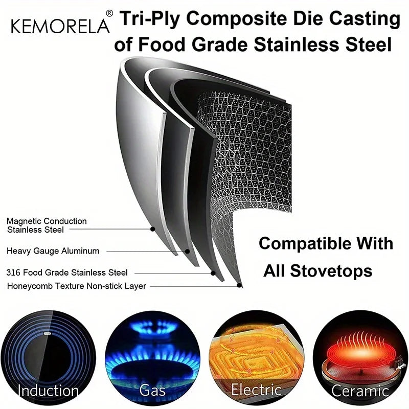 KEMORELA 316 Stainless Steel Tri-Ply Honeycomb Wok Frying Pan Stainless Steel Skillet Axl