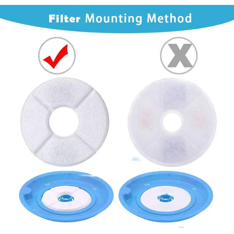 KEMORELA 12-Pack Activated Carbon Filters for Pet Fountain Pet Fountain Filter Axl