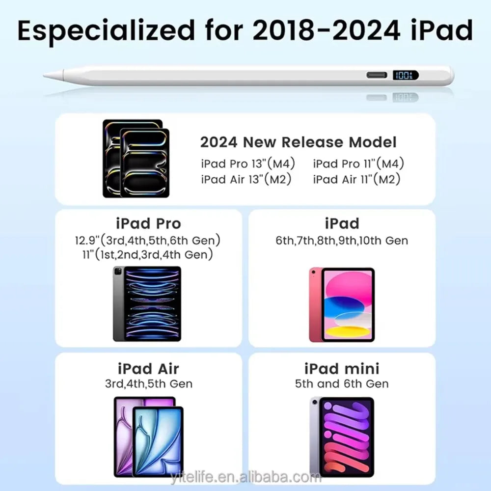 iPad Stylus Pen – iPad Pro, Air & Mini 2018–2025 Touch Pen iPad Stylus Pen Axl