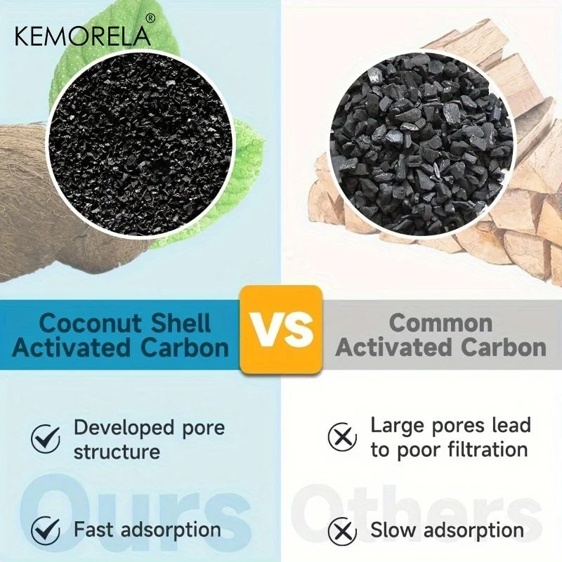 KEMORELA Activated Carbon Cat Water Fountain Filter 8/12 PCS Pet Water Filter Axl