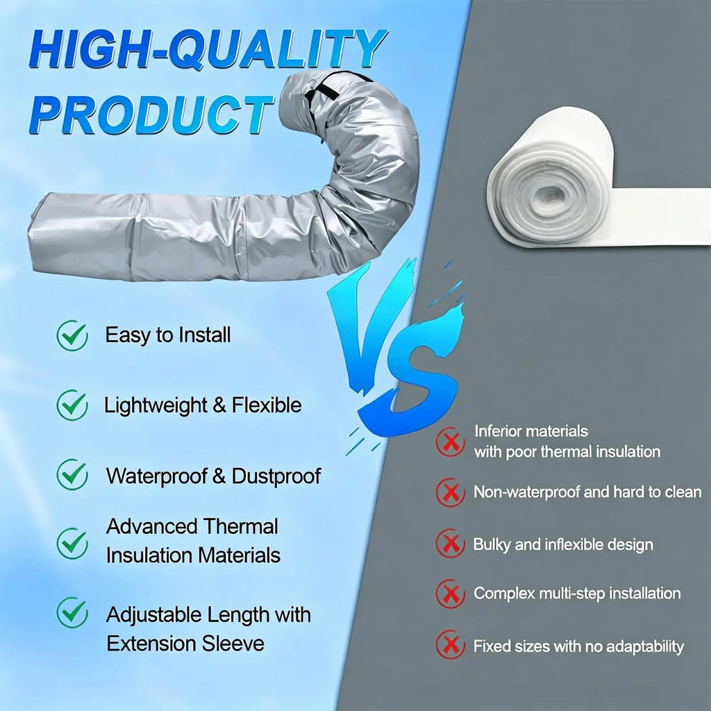 AC Hose Insulation Sleeve – Heat-Resistant Portable AC Cover AC Hose Cover Axl