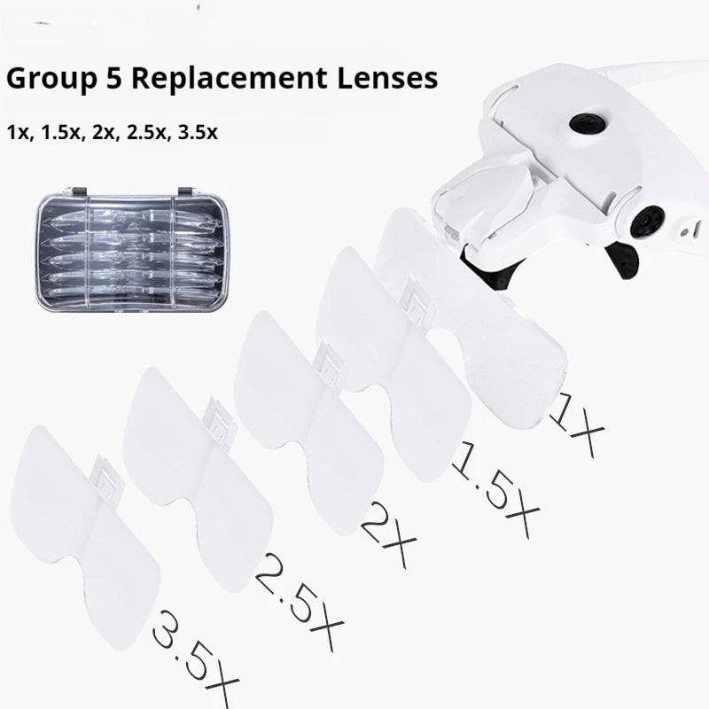 Head-Mounted LED Magnifying Glasses – 5-Speed Optical Loupe LED Magnifying Loupe Axl