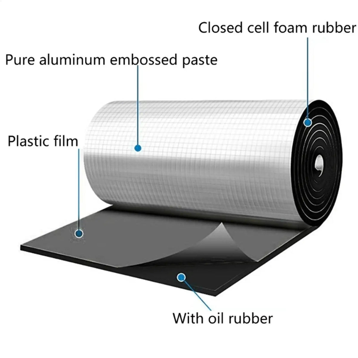 Car Soundproofing Mat – Closed Cell Foam Thermal Noise Insulation Car Insulation Mat Axl