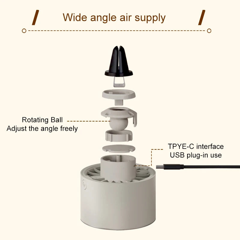 Clip-On Car Air Vent Fan – 3-Speed USB Mini Cooling Fan Car Vent Fan Axl