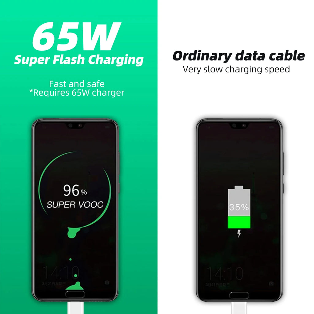 65W USB-C Fast Charging Cable 6.5A for OPPO Realme OnePlus USB-C Charging Cable Axl