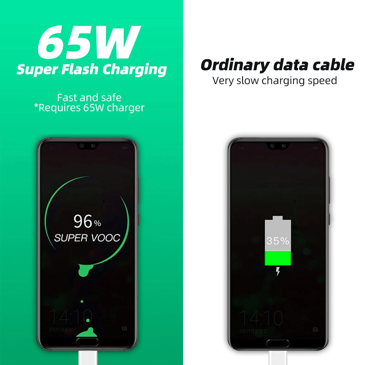 65W USB-C Fast Charging Cable 6.5A for OPPO Realme OnePlus USB-C Charging Cable Axl