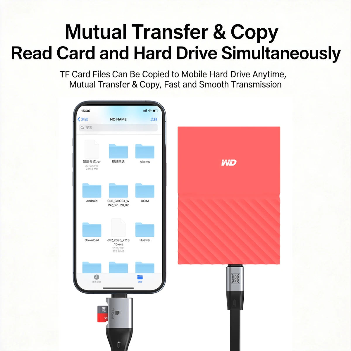 USB-C OTG Cable 100W 20cm – TF Card Reader USB 3.1 Gen2 USB-C OTG Cable Axl