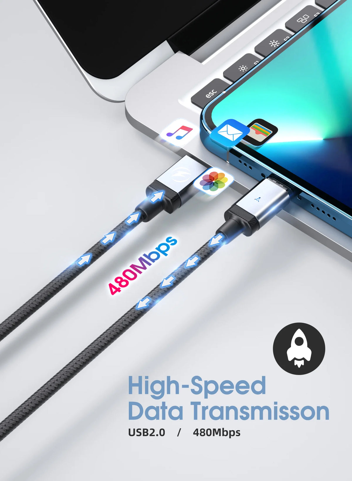 Magnetic USB-C Cable 65W PD Fast Charging | 0.5m 1m 2m Magnetic Charging Cable Axl