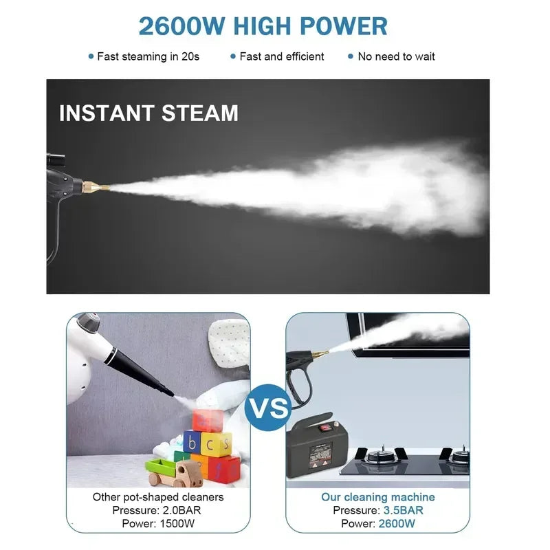 BALASHOV Pressurized Handheld Steam Cleaner – Kitchen & Car Steam Cleaner Axl