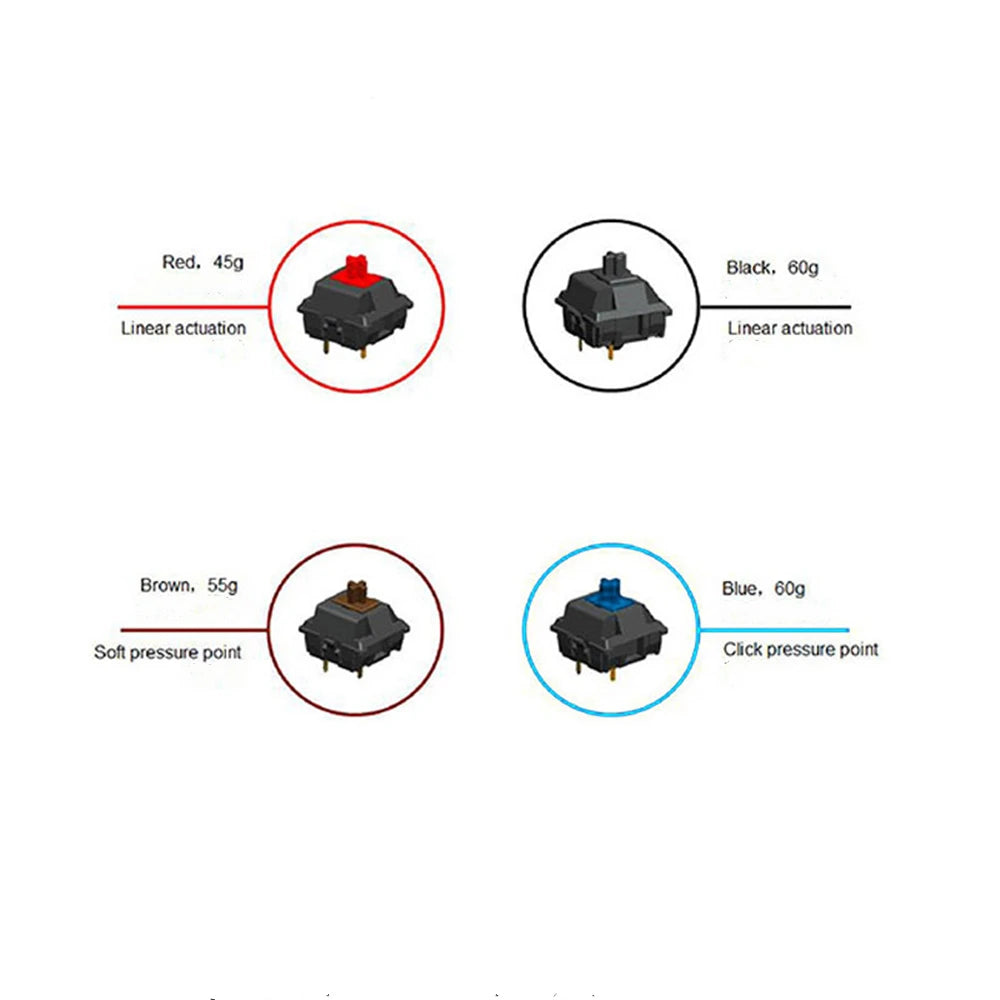 100 Pcs MX Mechanical Keyboard Switches – 3-Pin CIY SMD Black Blue Keyboard Switches Axl